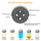 Light Night Light Creative Camping Light Usb Rechargeable Camping Light Factory Shop